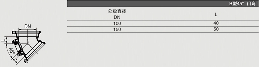 B型45° 門彎 (2)